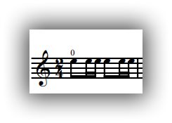 The time signature is 2/4 The time signature is 2/4