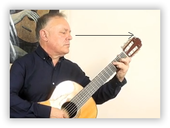 Eye-Level Method Eye-Level Method