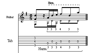 Harmonics on the Classical Guitar Harmonics on the Classical Guitar