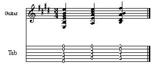 Tablature for Classical Guitar Chords Tablature for Classical Guitar Chords