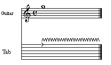Vibrato and Harmonics in Tablature Vibrato and Harmonics in Tablature