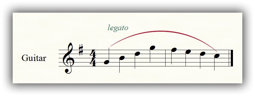 Legato - Classical Guitar Legato - Classical Guitar