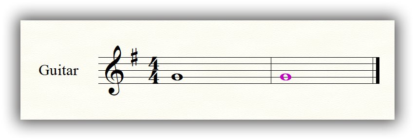 Whole Notes Whole Notes