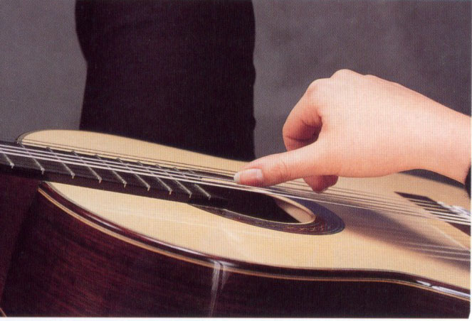 guitar-hand-position-how-does-your-right-hand-need-to-be-positioned